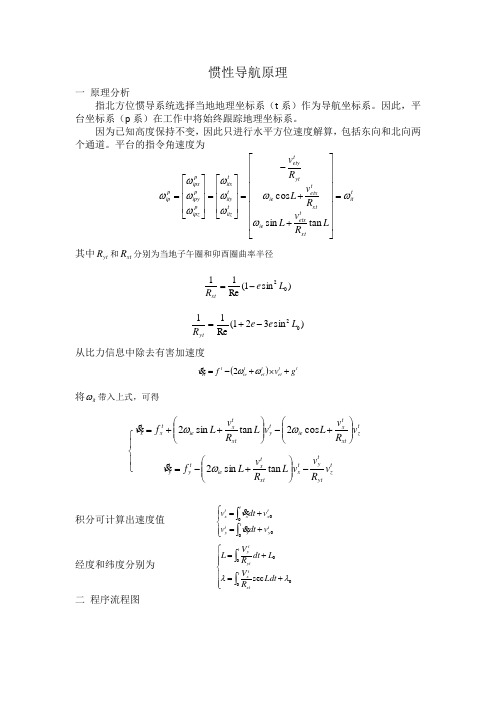 惯性导航原理