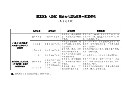 嘉定区村(居委)综合文化活动室基本配置标准(征求意见稿)