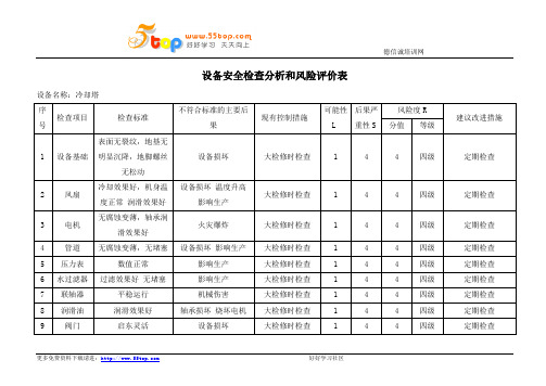 冷却塔设备安全检查表和风险评价分析表