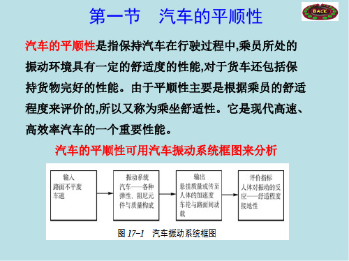 汽车发动机原理与汽车理论第17章课件