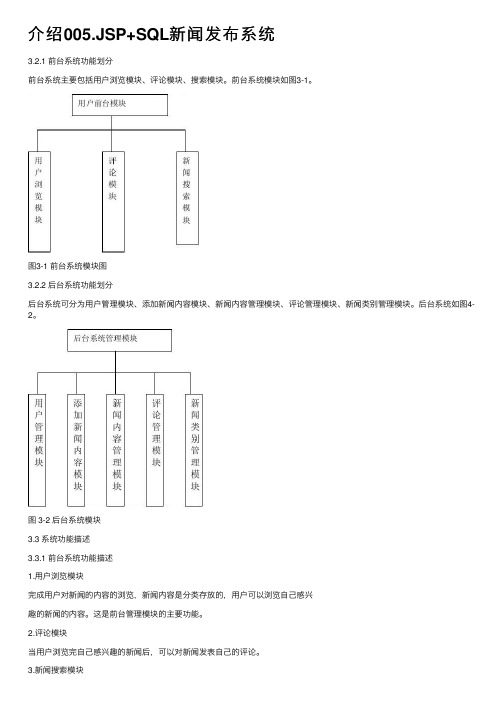 介绍005.JSP+SQL新闻发布系统