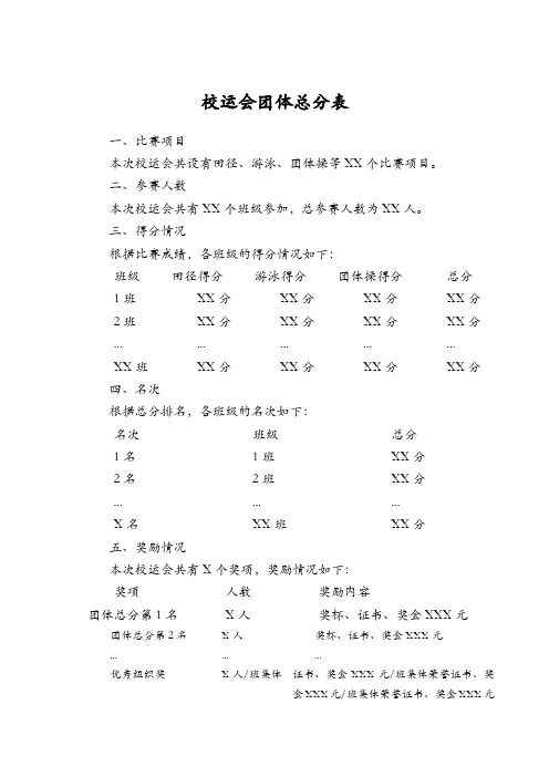 校运会团体总分表