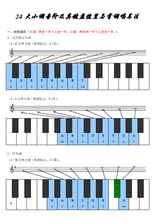 24大小调音阶及其键盘位置与首调唱名法