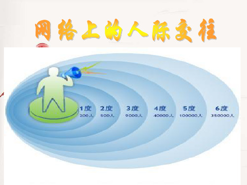 八年级政治上册 第三单元 第六课 第一框 网络上的人际交往课件 新人教版