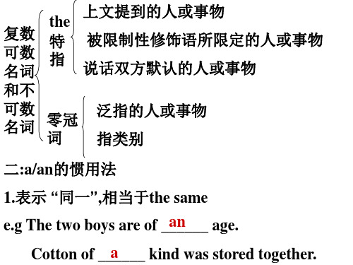 高三英语下学期复习冠词(PPT)5-1