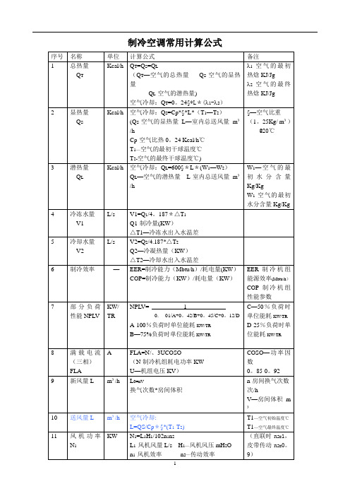 制冷空调常用计算公式含工程计算