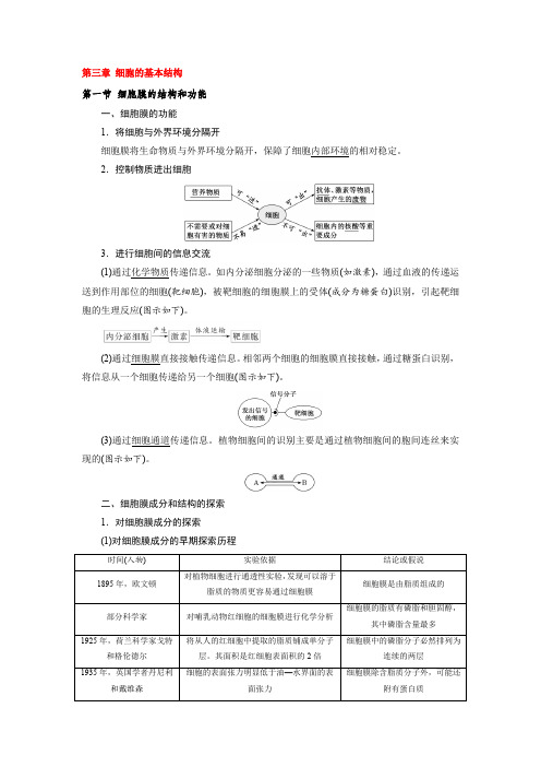 第三章细胞的基本结构知识总结 高一生物人教版必修一