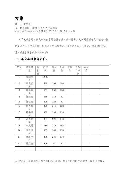 金润假日酒店客房定价方案