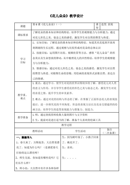 二年级下册美术教案及教学反思-第6课 花儿朵朵丨苏少版