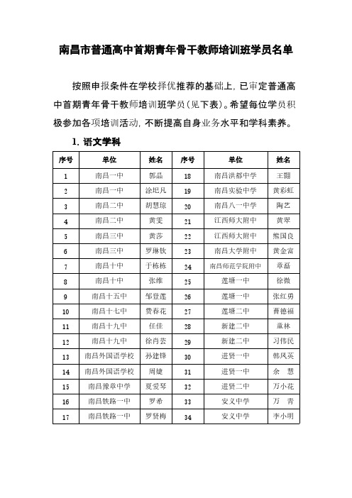 南昌市普通高中首期青年主干班学员名单1