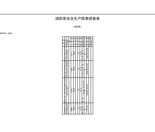 消防类安全生产隐患排查表