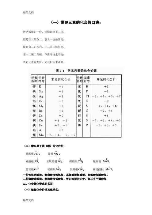 化合价口诀和书写化学式知识讲解