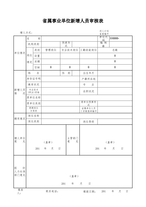 省属事业单位新增人员审核表