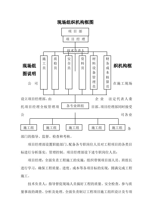 现场组织机构框图及说明