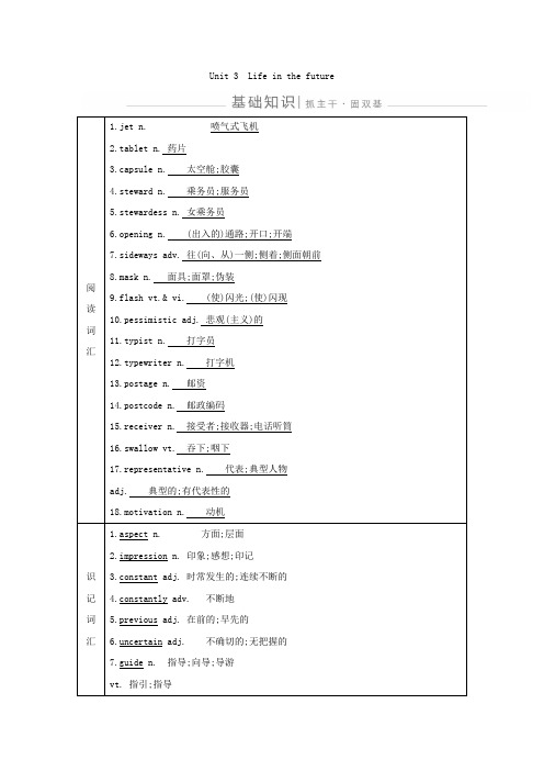 2019-2020学年人教版高三英语一轮复习知识整理 Unit 3 Life in the future