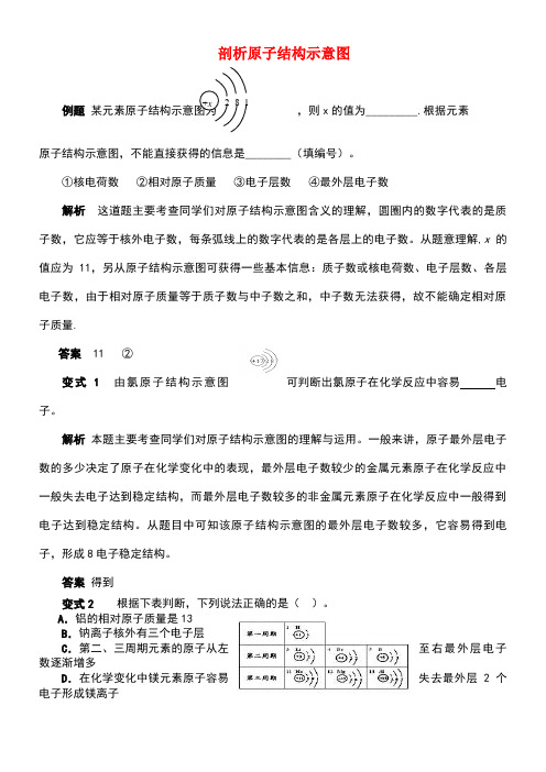 九年级化学全册第2单元探秘水世界剖析原子结构示意图释疑解析素材鲁教版(new)