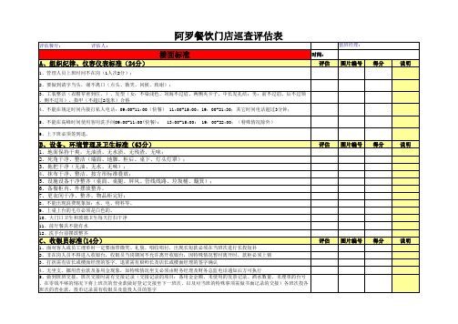 门店巡查表