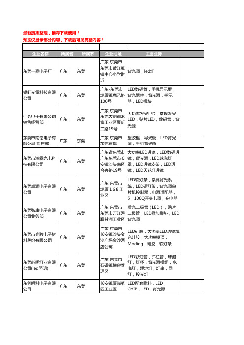 新版广东省东莞LED背光源工商企业公司商家名录名单联系方式大全99家