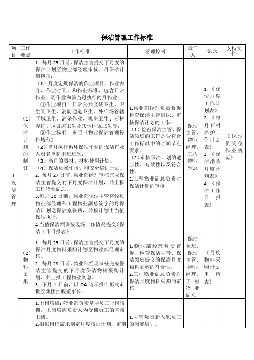 保洁管理工作标准暨常用工作表单