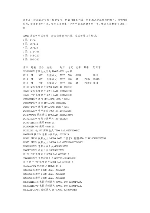 三极管型号与参数大全