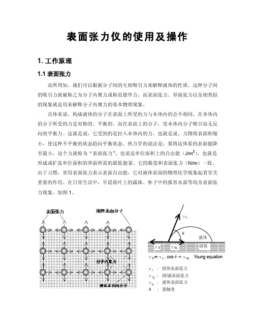 表面张力仪的使用及操作