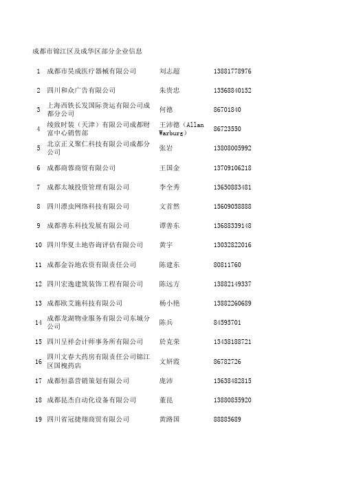 成都市锦江区及成华区部分企业信息