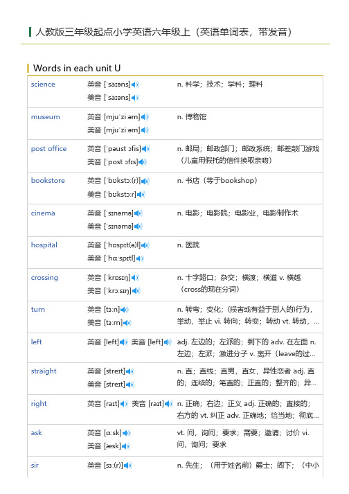 人教版三年级起点小学英语六年级上(英语单词表)