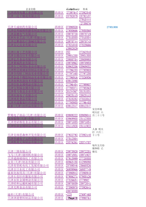 天津企业电话资料5613