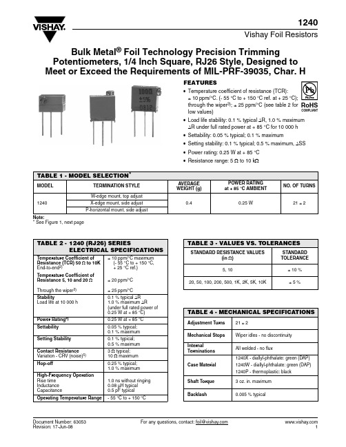 1240W中文资料