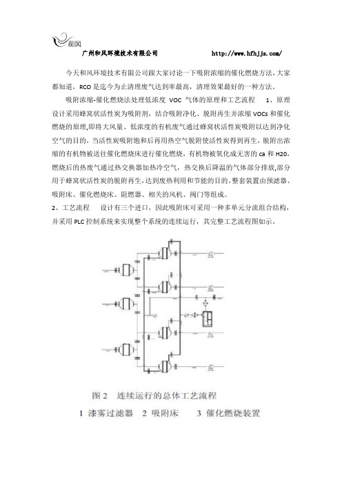 吸附浓缩的催化燃烧是怎样的