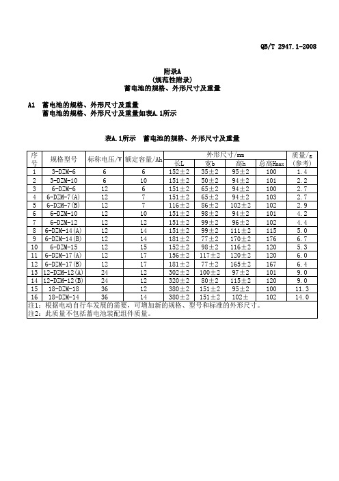 附录A-蓄电池的规格、外形尺寸及重量