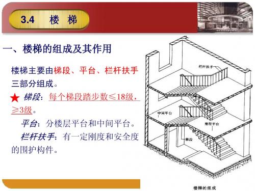 006建环概论第三章3 - 楼梯