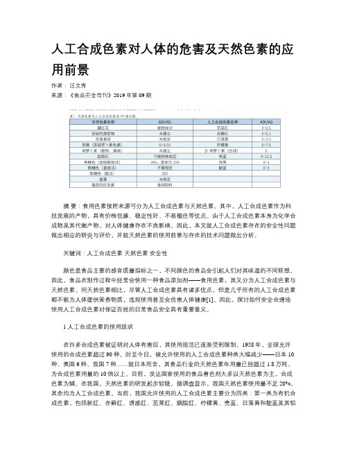 人工合成色素对人体的危害及天然色素的应用前景