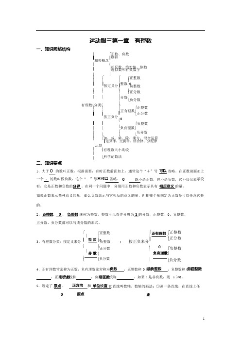 初一数学上册知识点梳理(人教版),推荐文档