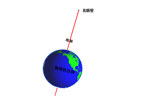 高三一轮复习_地球的运动.ppt