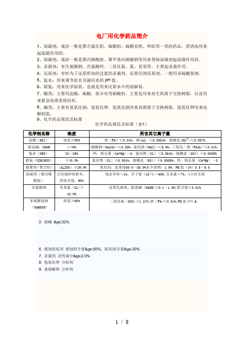 电厂用化学药品大全