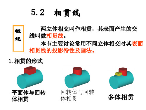 制图讲解—相贯线