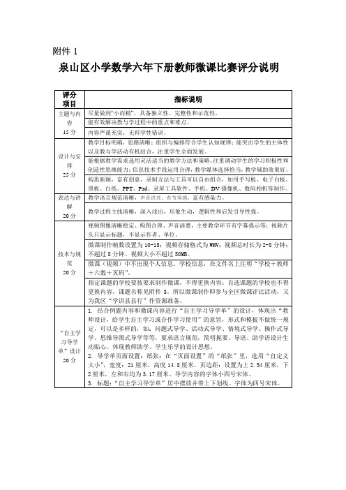 微课评分细则