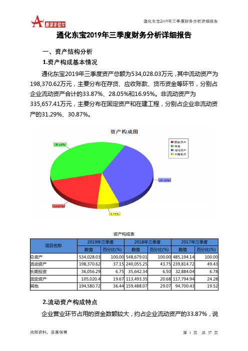 通化东宝2019年三季度财务分析详细报告