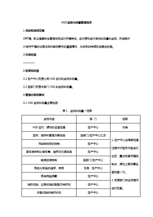 HSE监视与测量管理程序