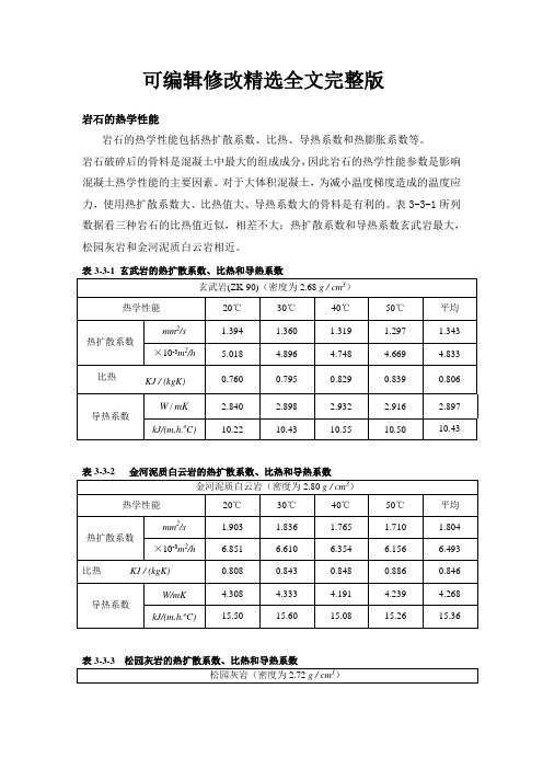 岩石的热学性能精选全文完整版