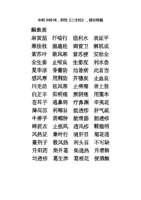 中药300味，药性《三字经》，建议收藏