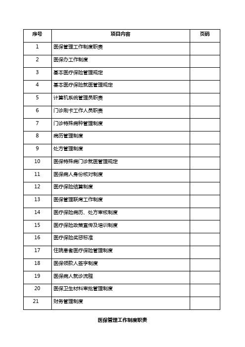 医院医保管理制度(完整详细版)