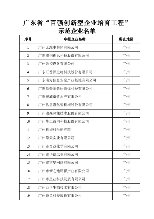 关于公布广东省“百强创新型企业培育工程”示范企业名单的通知