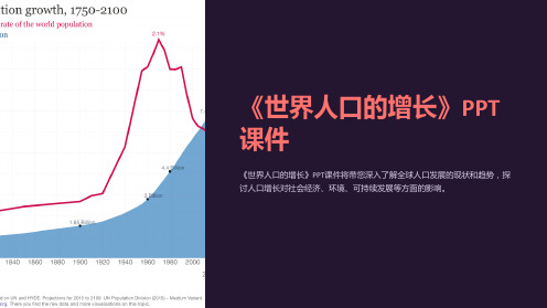 《世界人口的增长》课件