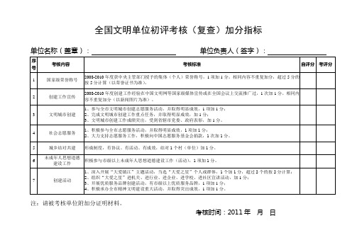 全国文明单位加分(定稿)