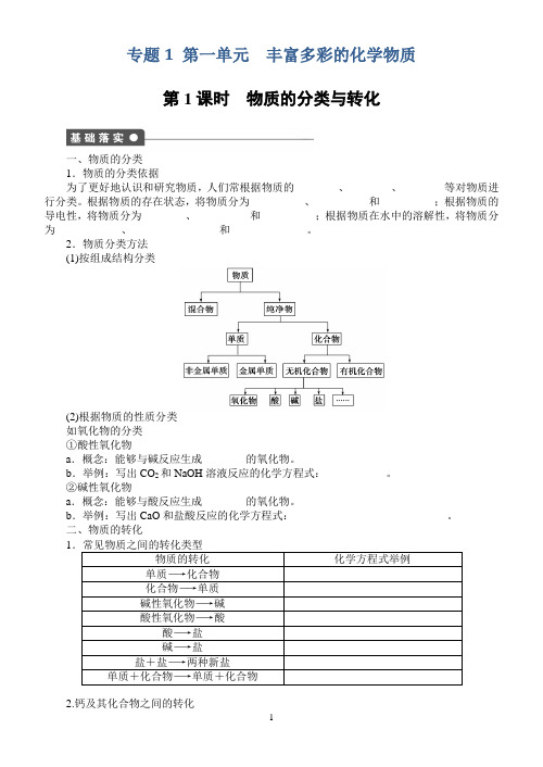 1650936专题1 第一单元 丰富多彩的化学物质