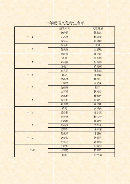 一年级语文免考生名单