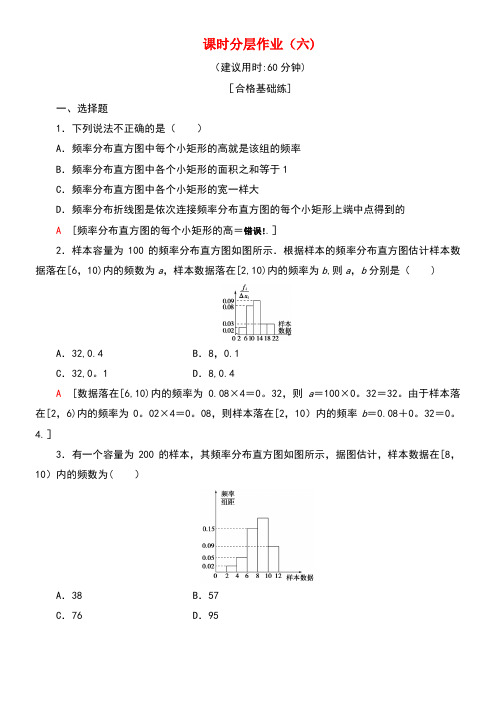 2020学年高中数学课时分层作业6用样本估计总体(含解析)北师大版必修2(最新整理)