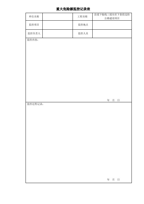 重大危险源监控记录表